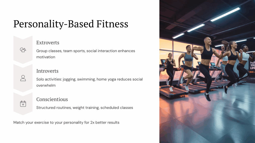 Personality-Based-Fitness