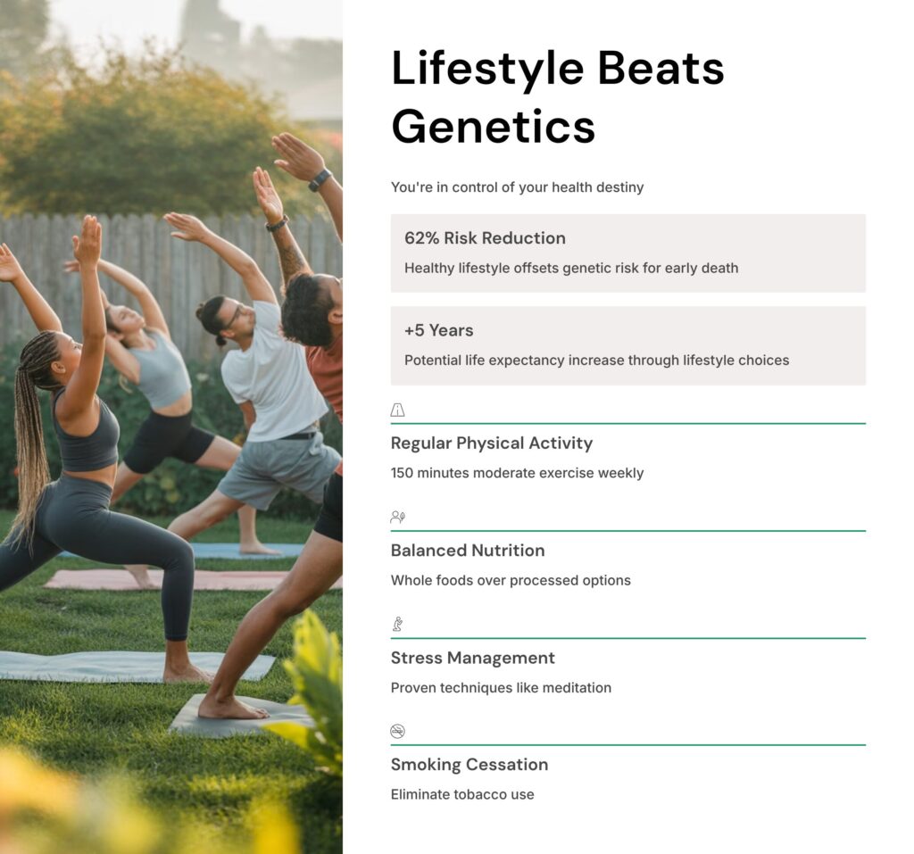 Lifestyle-Beats-Genetics